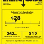 haier hlp21n energy guide
